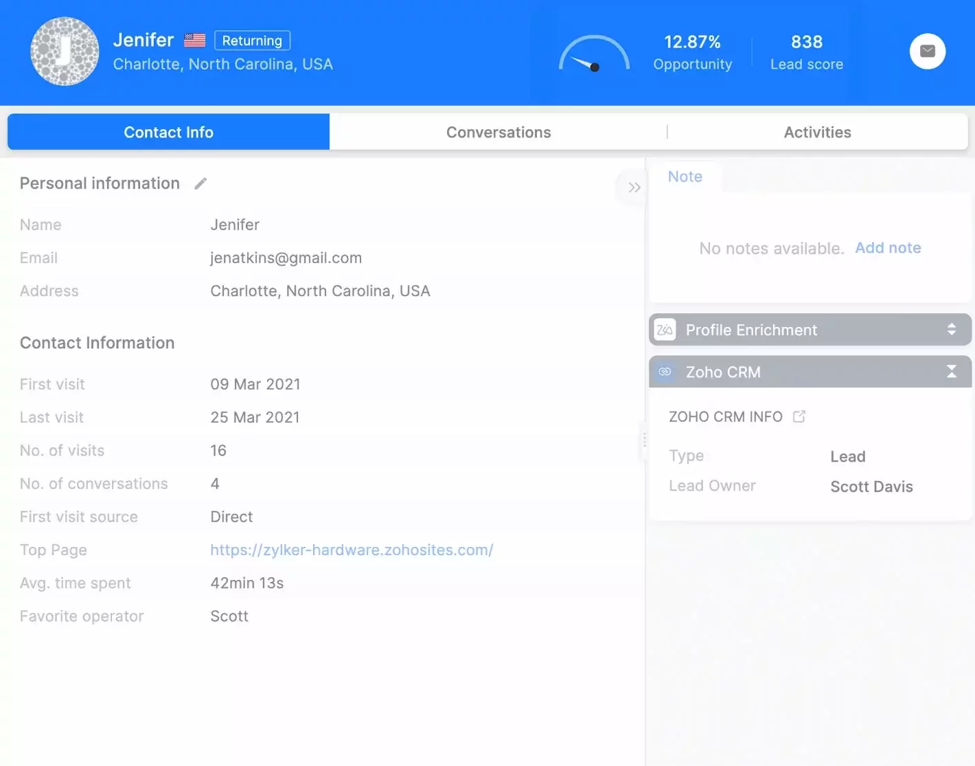 Contact profile for Jenifer in Zoho SalesIQ showing her avatar, name, Returning status, location, opportunity at 12.87 percent and lead score of 838. Under Contact Info her details appear: Name, Email and Address. Contact metrics list first visit, last visit, 16 visits, 4 conversations, first visit source, top page URL, average time spent, and favourite operator.