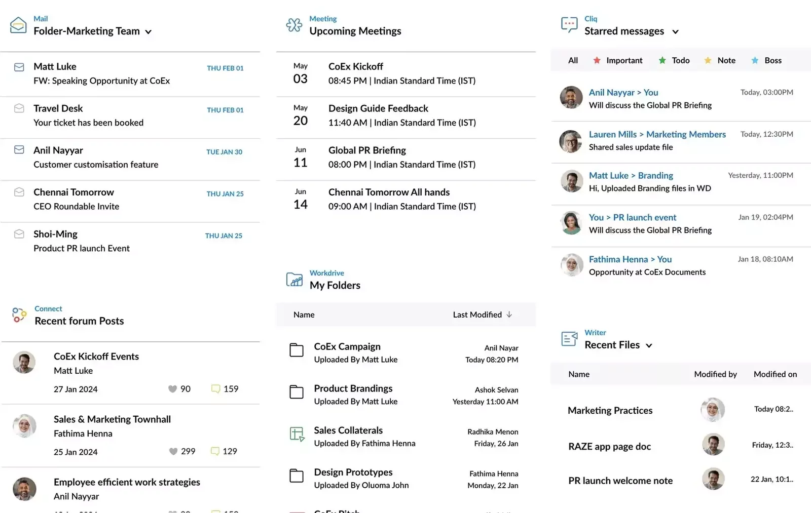 This image shows the Zoho Workplace dashboard with integrated tools including Mail, Cliq messages, WorkDrive folders, Writer files, meetings, and forum posts.