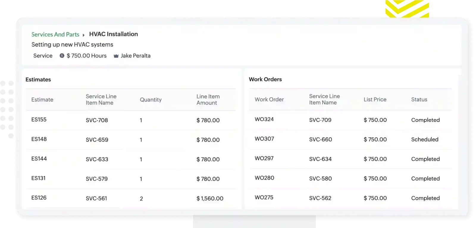 Table view showing service estimates and work orders with item names, quantities, prices, and statuses.