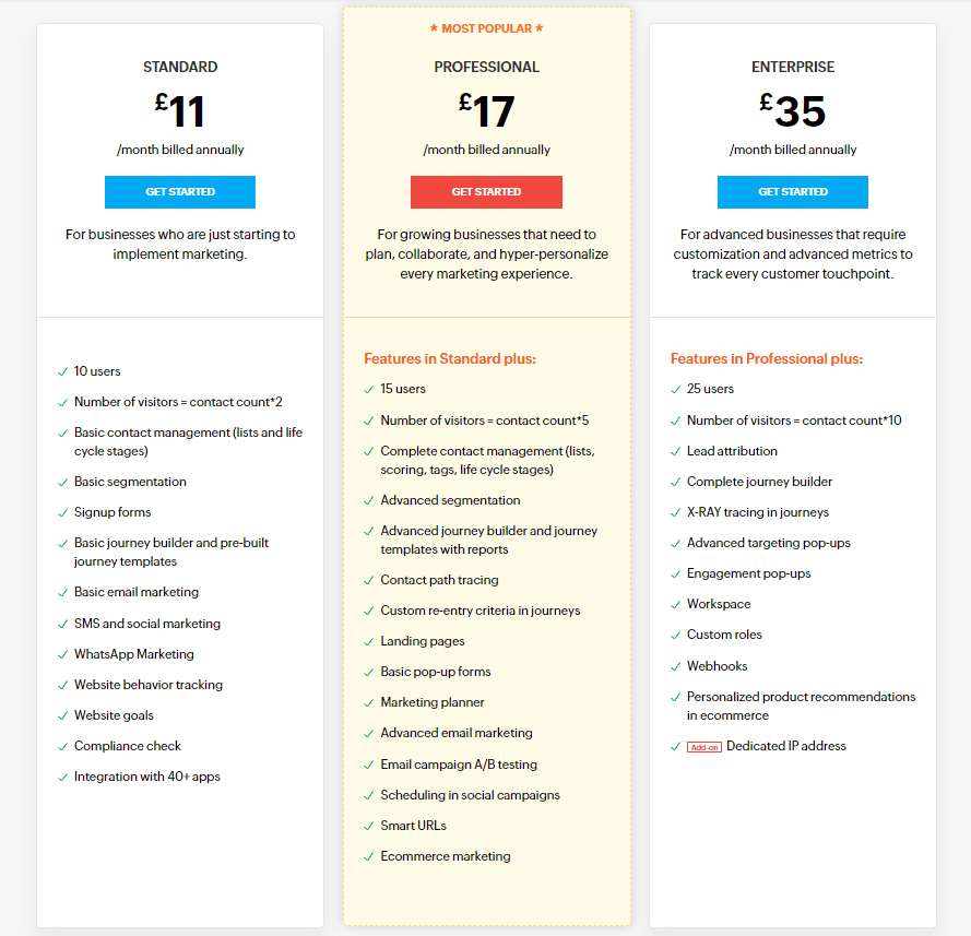 This image shows Zoho Marketing Automation pricing, from £11/month for Standard to £35/month for Enterprise. Each plan offers different features, allowing businesses to select the one that best suits their marketing needs.