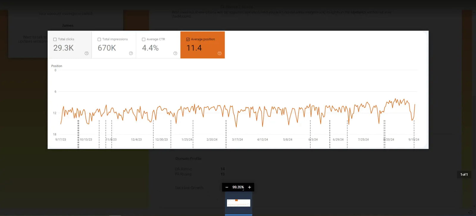 Average Position Trends