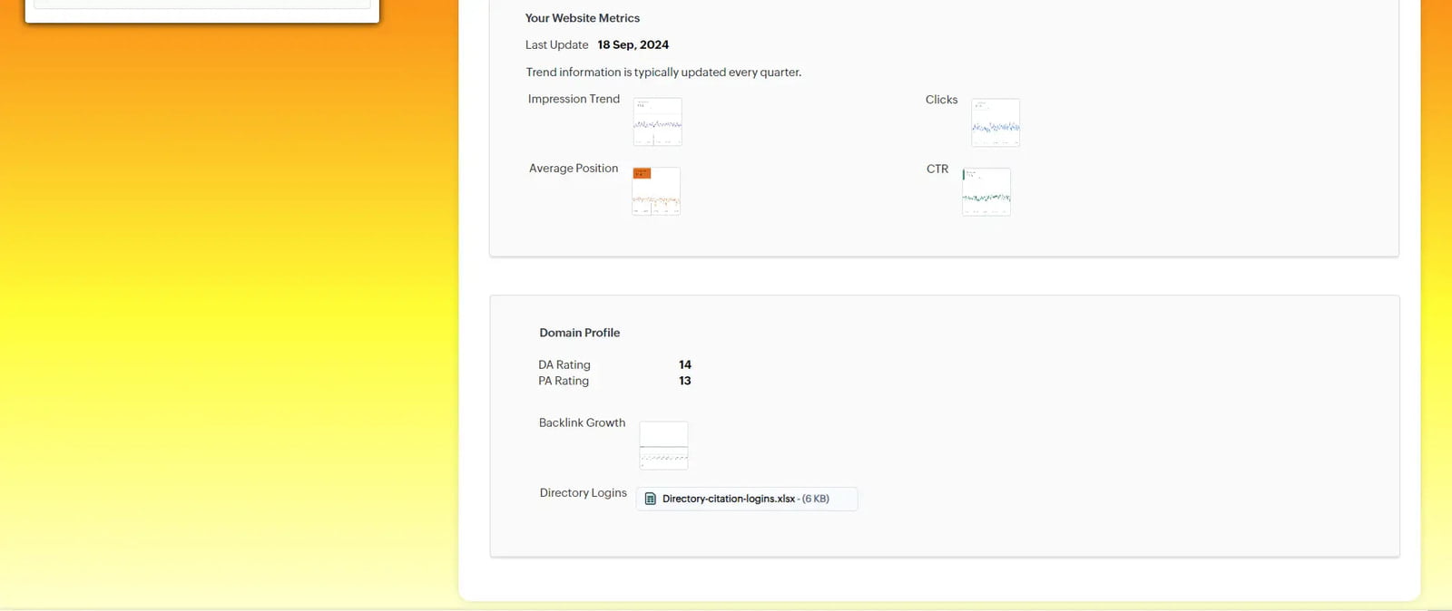 Domain Rating Backlink Profile